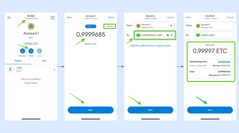 Sending ETC with MetaMask.