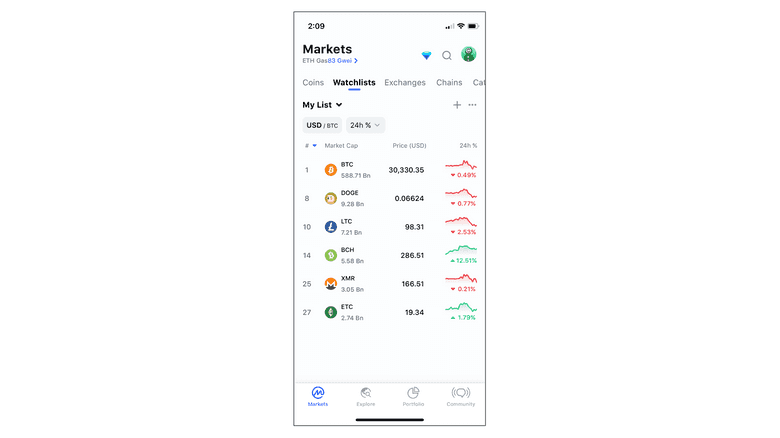 CoinMarketCap app.